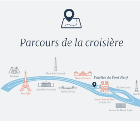 Parcours de la croisière